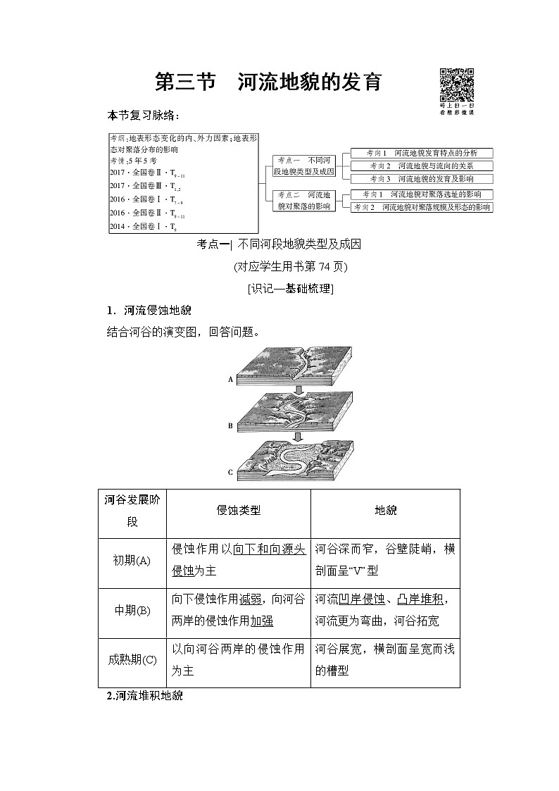 2022届高三高考地理全国通用版一轮教材复习 第4章 第3节 河流地貌的发育  学案第1页