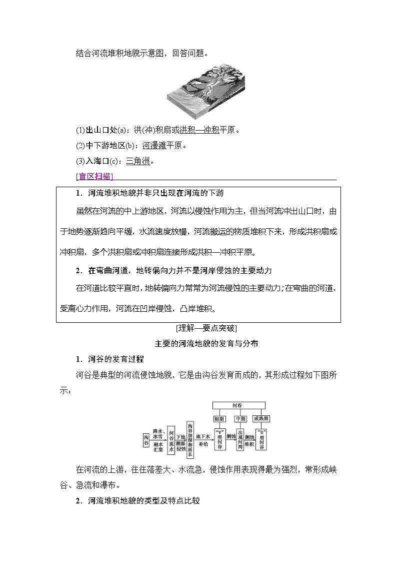 2022届高三高考地理全国通用版一轮教材复习 第4章 第3节 河流地貌的发育  学案第2页