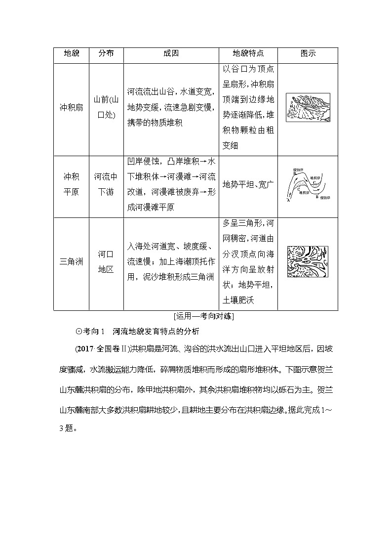 2022届高三高考地理全国通用版一轮教材复习 第4章 第3节 河流地貌的发育  学案第3页