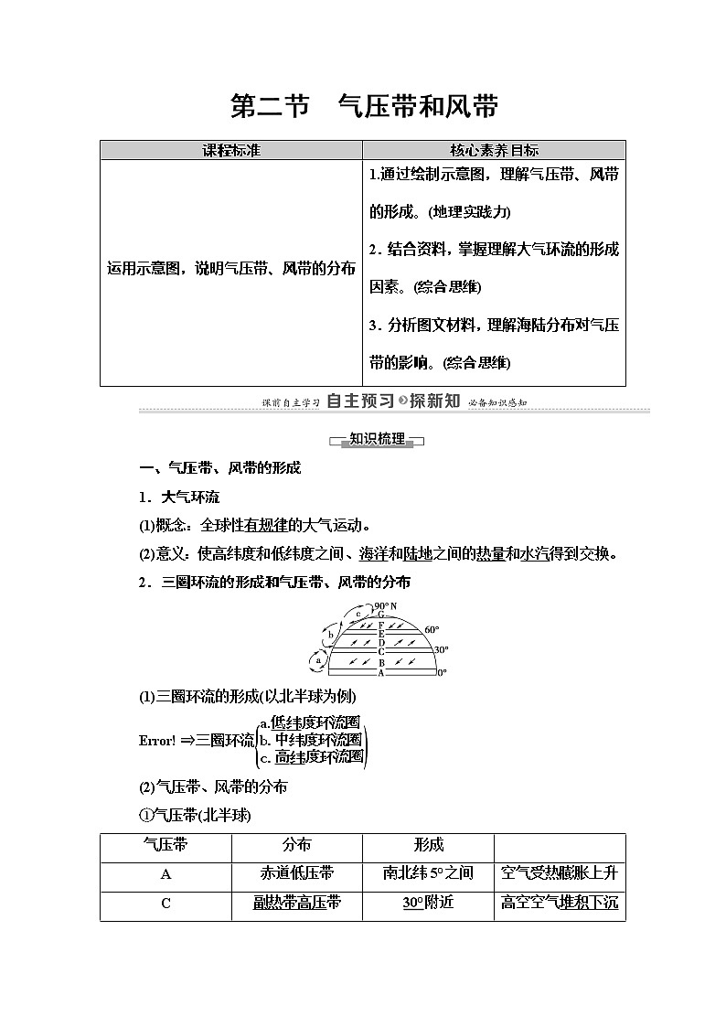 2022届高三高考地理全国通用版一轮教材复习 第3章 第2节 气压带和风带  学案01