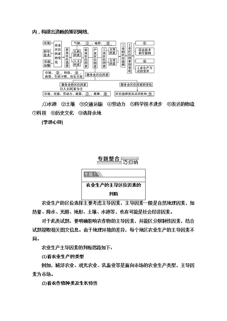 2020-2021学年高中地理新人教版必修第二册 第3章 章末小结与测评 学案03