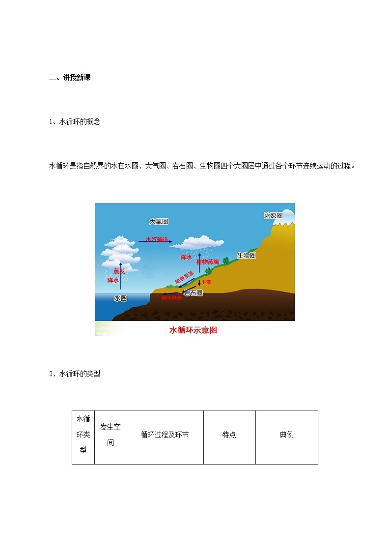 2020-2021学年高中地理新人教版必修第一册教学设计3.1：水循环(上)-2020-2021学年同步课堂优质教案学案第3页