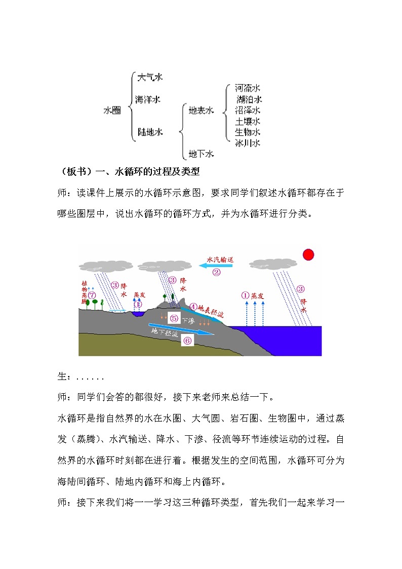 2020-2021学年高中地理 新人教版必修第一册：第三章 第一节 水循环  教案 Word版含答案 学案第3页