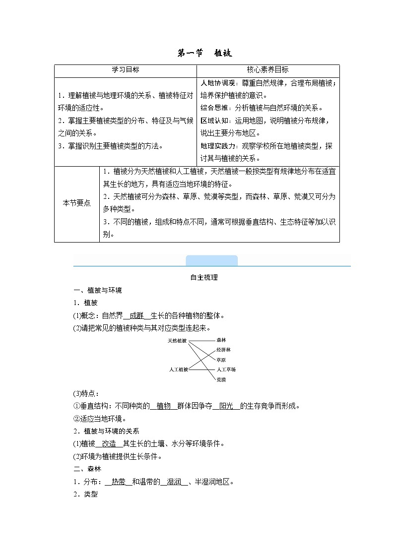 2021-2022学年高中地理新人教版必修第一册 5.1 植被  学案_102