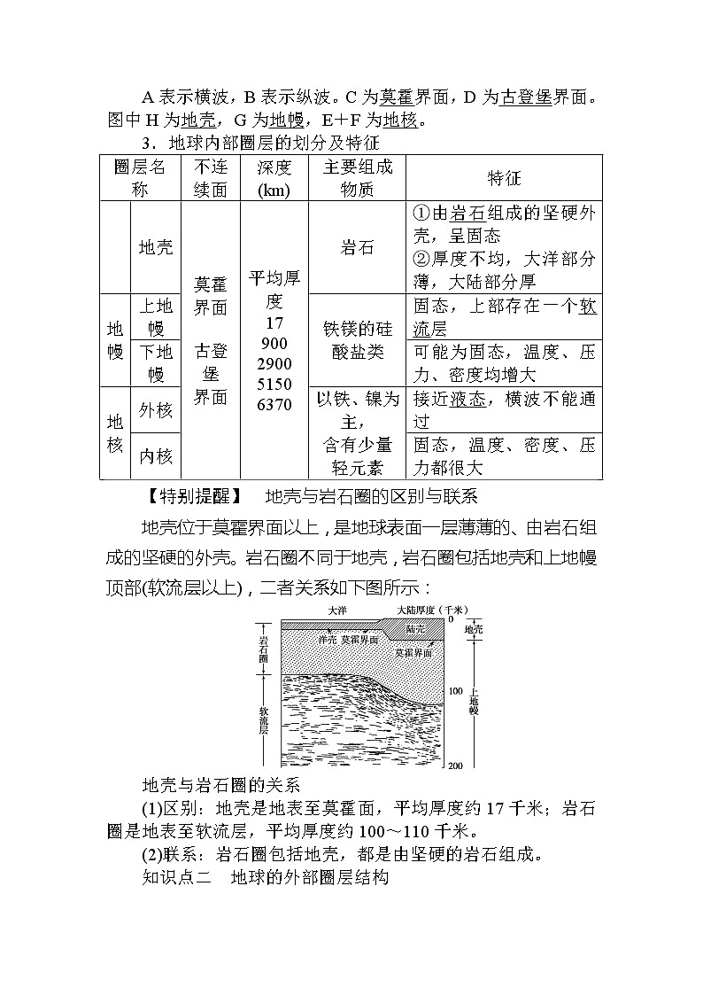 2021-2022学年高中地理新人教版必修第一册 1.4地球的圈层结构  学案03