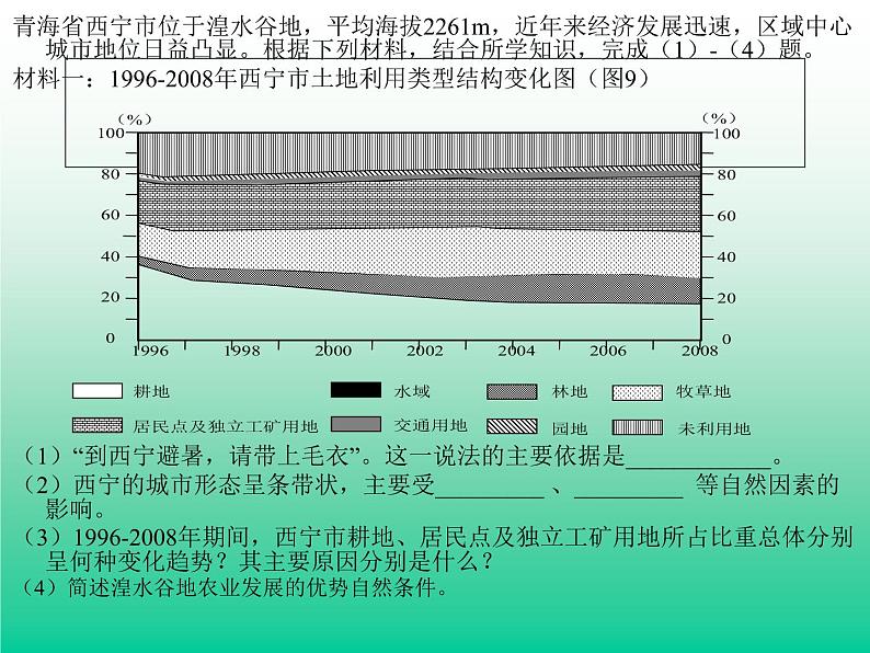 中国地理：中国的气候(共97张PPT).第2页