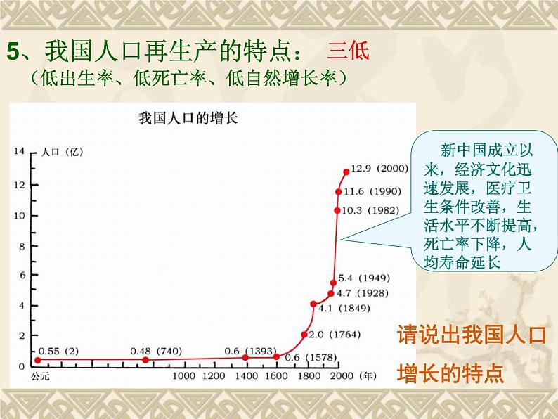 中国地理：中国的人口和民族(共27张PPT).08