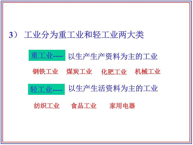 中国地理：中国工业(共74张PPT).第4页