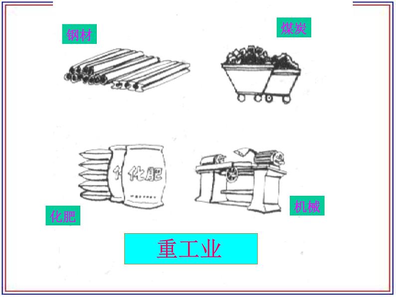 中国地理：中国工业(共74张PPT).第5页