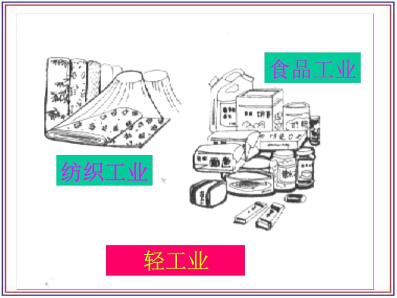 中国地理：中国工业(共74张PPT).第6页