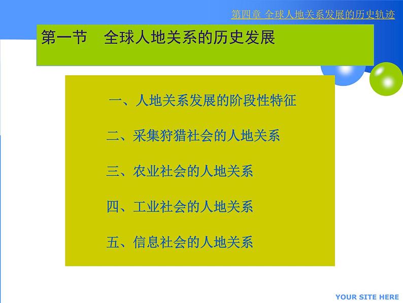 世界地理 第四章  全球人地关系发展的历史轨迹课件PPT05