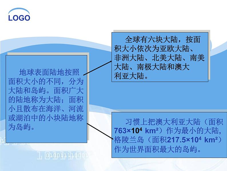 世界地理 第一章 全球地表形态与全球气候课件PPT第8页