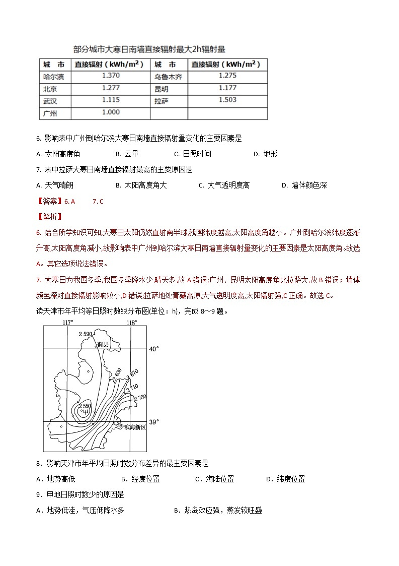 2021届高三地理微专题复习训练——太阳辐射03