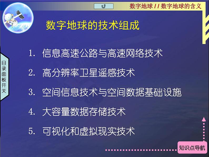 湘教版必修三3-4数字地球课件PPT06