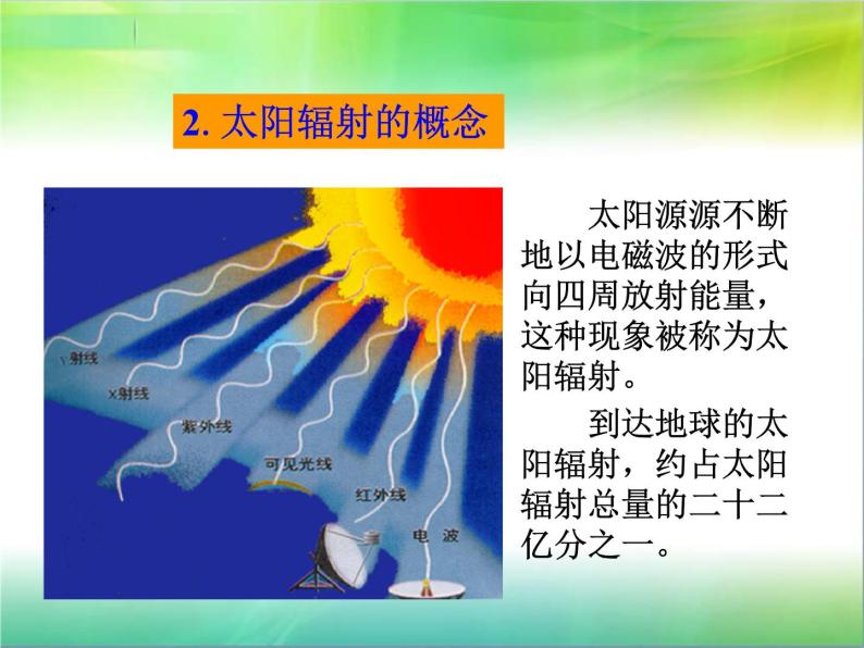 湘教版必修一第一章第二节  太阳对地球的影响课件PPT08