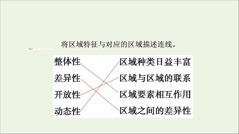 2021_2022学年新教材高中地理第1章认识区域第1节区域及其类型课件湘教版选择性必修208