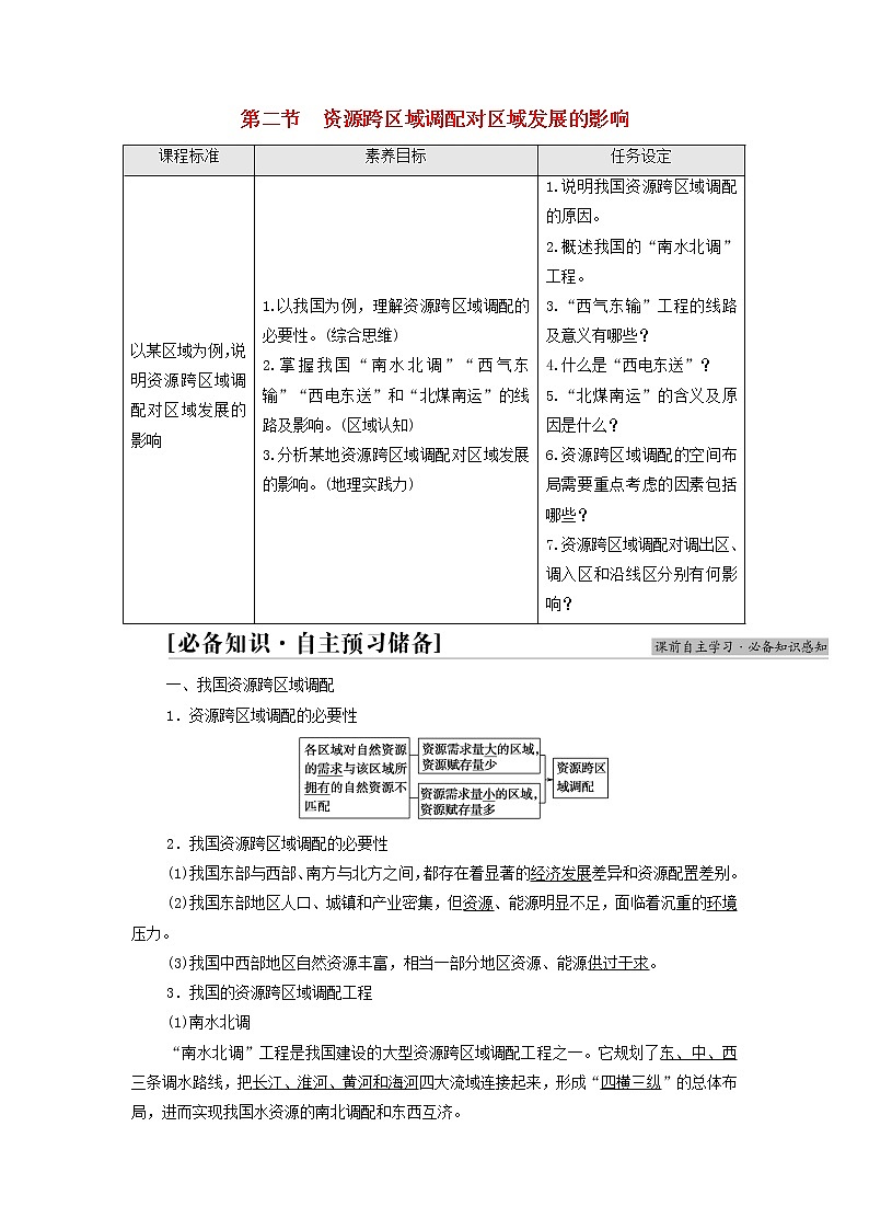 2021_2022学年新教材高中地理第3章区域合作第2节资源跨区域调配对区域发展的影响学案湘教版选择性必修201