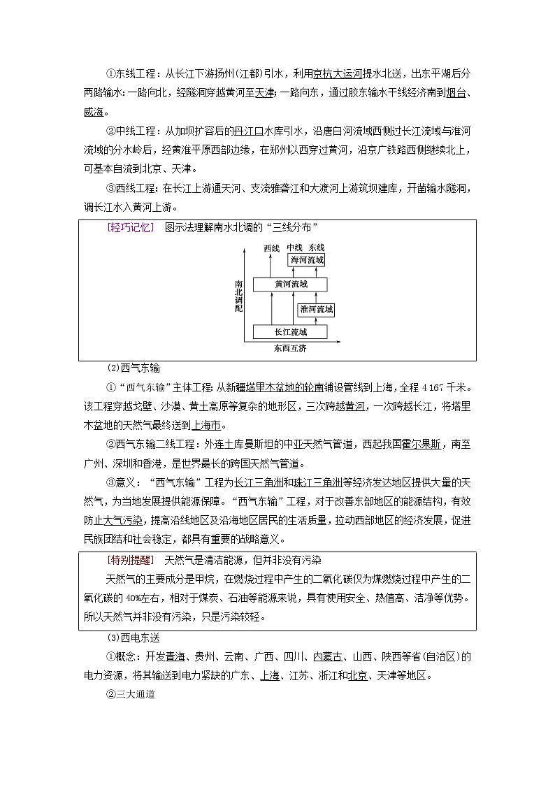 2021_2022学年新教材高中地理第3章区域合作第2节资源跨区域调配对区域发展的影响学案湘教版选择性必修202