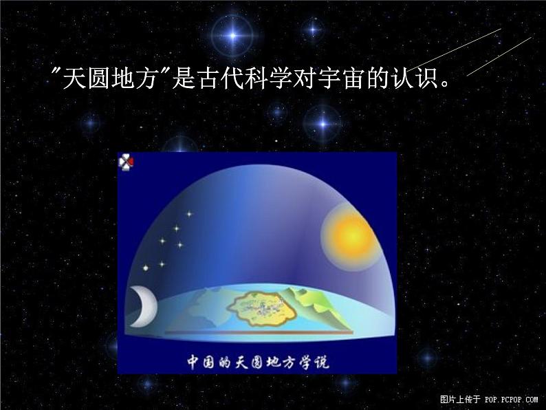 1.1地球的宇宙环境 课件(共60张PPT)第6页