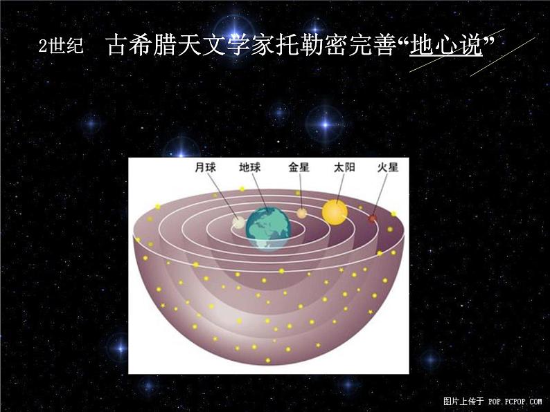 1.1地球的宇宙环境 课件(共60张PPT)第7页