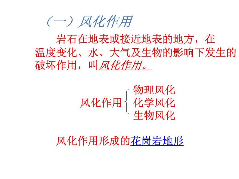 2017-2018学年人教版高中地理选修一3.3《地表形态的变化》课件1+（共19张PPT）+03