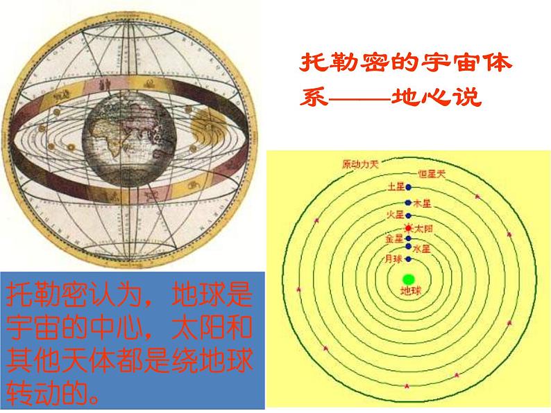 2017-2018学年人教版高中地理选修一2.1《太阳和太阳系的形成》课件1+（共34张PPT）+04