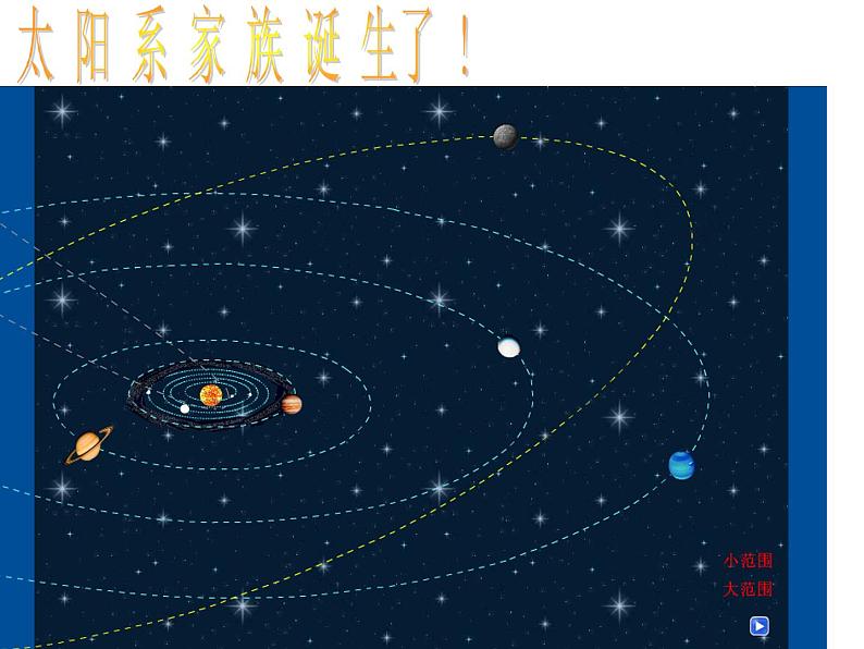 2017-2018学年人教版高中地理选修一1.3《恒星的一生和宇宙的演化》课件+（共32张PPT）+03