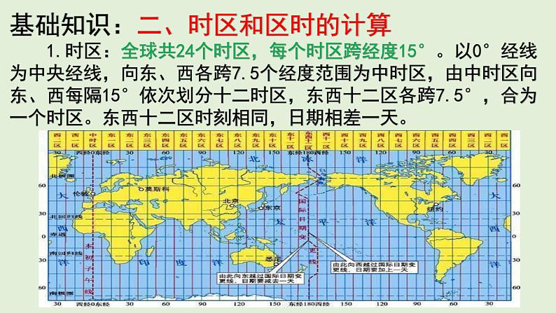 课件02 时差计算与日期划分、五带和四季-2022年高考地理之区域地理总复习第7页