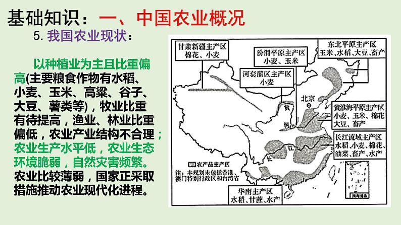 课件28 中国的农业-2022年高考地理之区域地理总复习第6页