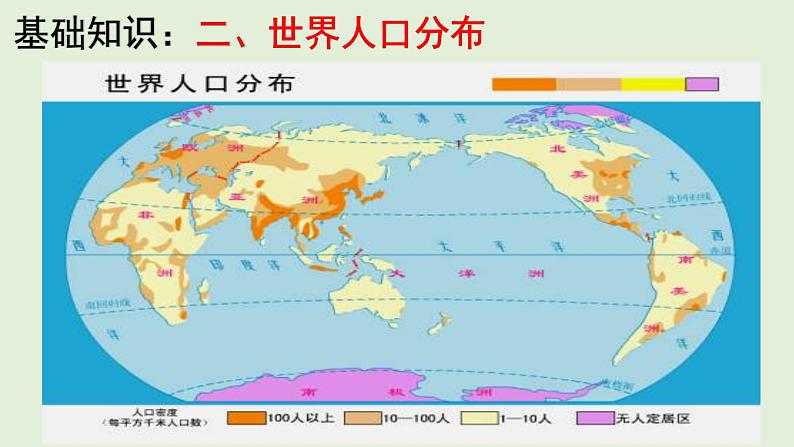 课件08 世界居民和聚落-2022年高考地理之区域地理总复习07