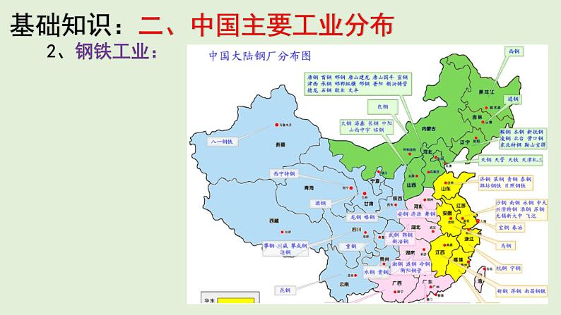 课件29 中国的工业-2022年高考地理之区域地理总复习06