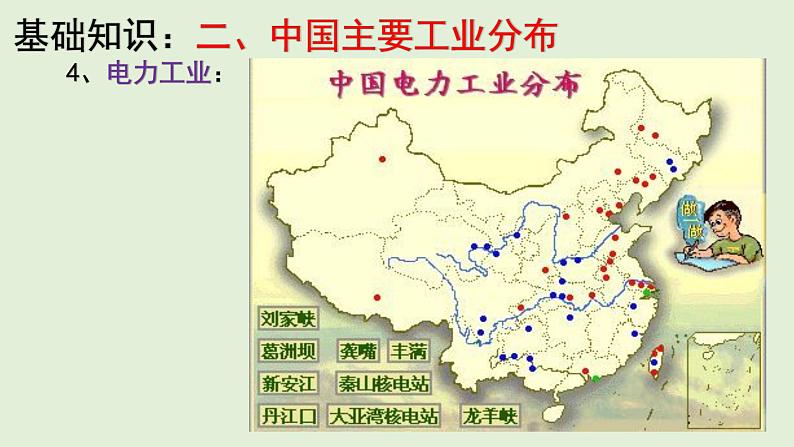 课件29 中国的工业-2022年高考地理之区域地理总复习08