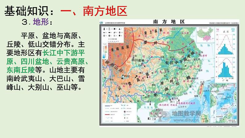 课件32 南方地区-2022年高考地理之区域地理总复习第5页