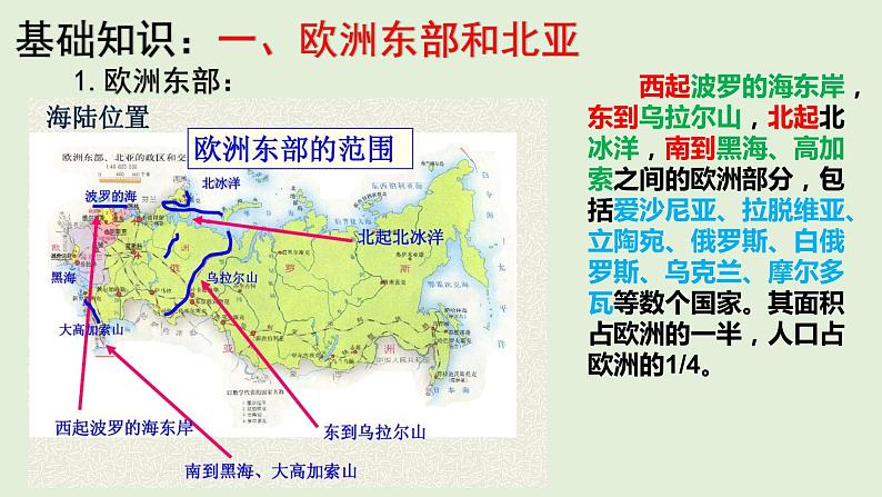 课件17 欧洲东部和北亚-2022年高考地理之区域地理总复习03