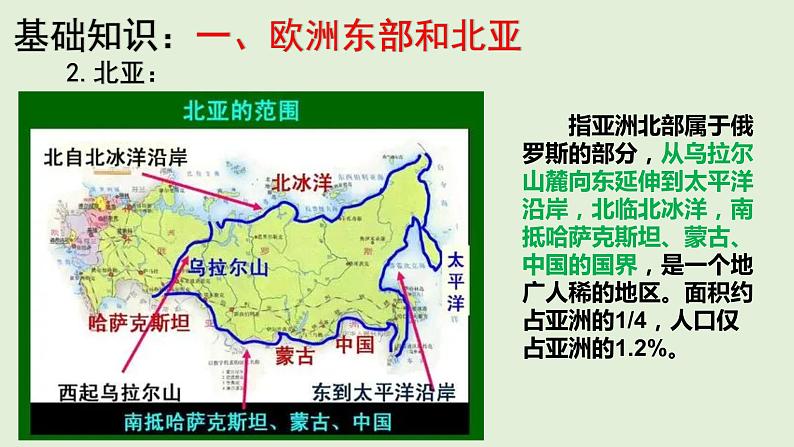 课件17 欧洲东部和北亚-2022年高考地理之区域地理总复习04