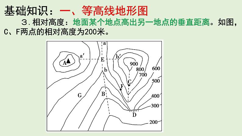 课件04 等高线地形图-2022年高考地理之区域地理总复习05