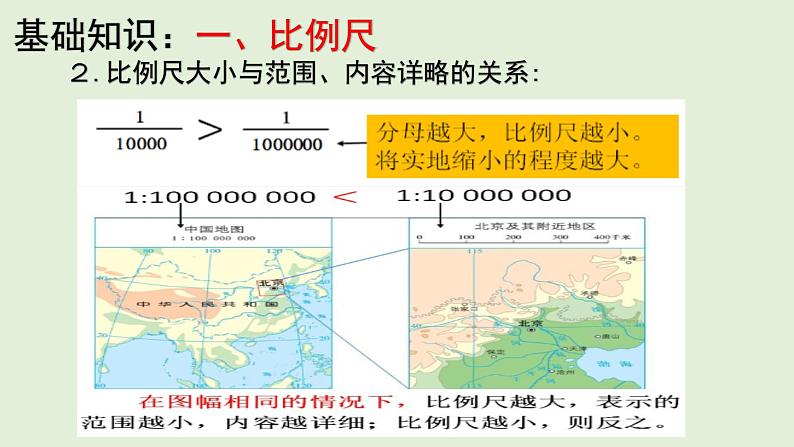 课件03 地图三要素-2022年高考地理之区域地理总复习第4页