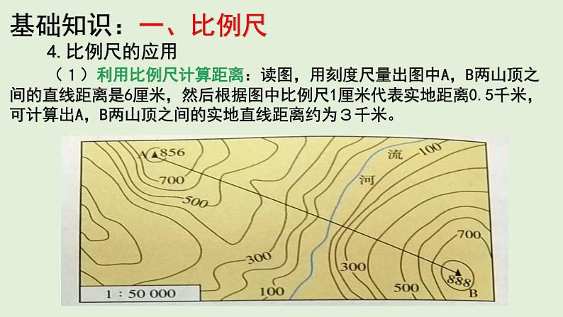 课件03 地图三要素-2022年高考地理之区域地理总复习第7页