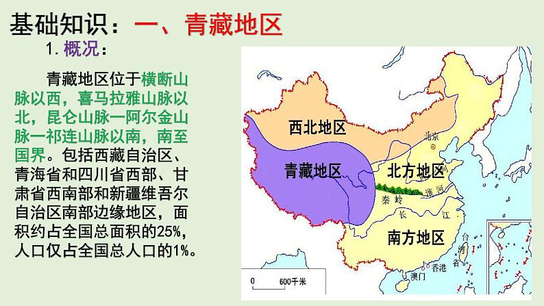 课件34 青藏地区-2022年高考地理之区域地理总复习第3页