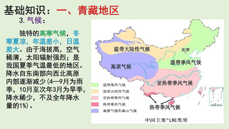 课件34 青藏地区-2022年高考地理之区域地理总复习第5页