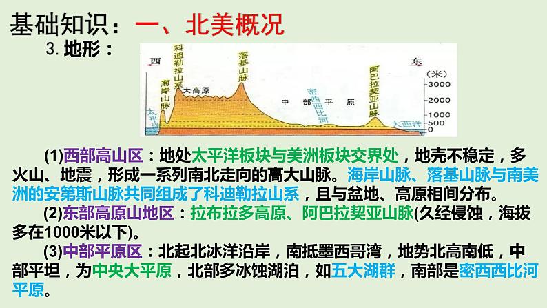 课件18 北美与美国、加拿大-2022年高考地理之区域地理总复习第6页