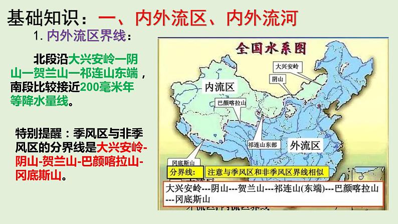 课件26 中国的河流、湖泊的综合治理与开发-2022年高考地理之区域地理总复习第3页