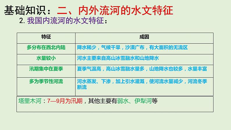 课件26 中国的河流、湖泊的综合治理与开发-2022年高考地理之区域地理总复习第8页