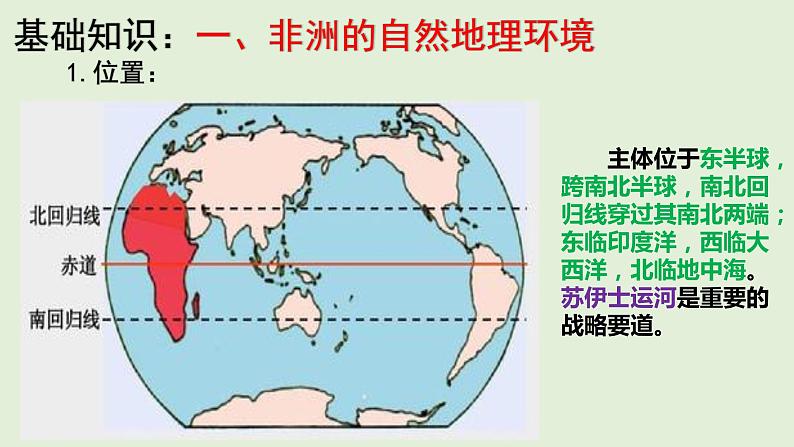 课件15 非洲与埃及-2022年高考地理之区域地理总复习03