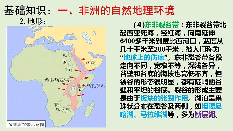 课件15 非洲与埃及-2022年高考地理之区域地理总复习06