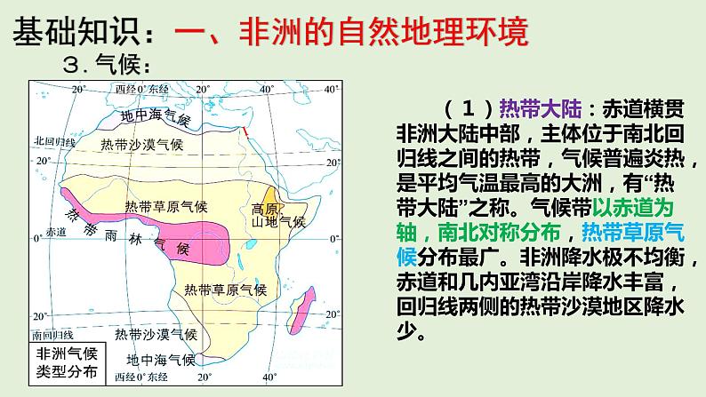 课件15 非洲与埃及-2022年高考地理之区域地理总复习07