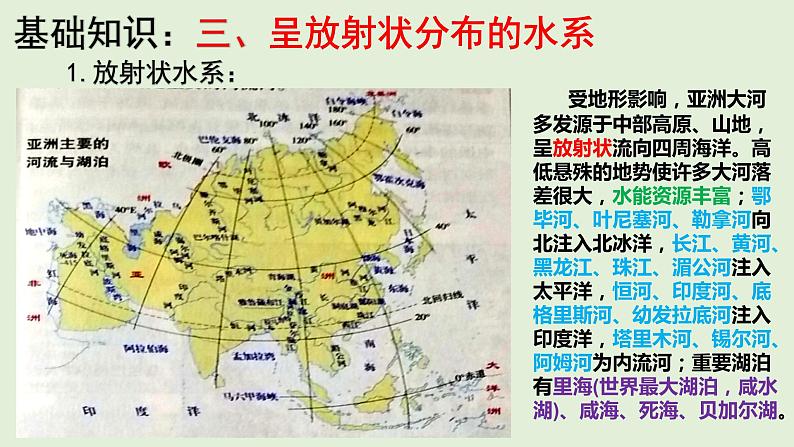 课件09 亚洲-2022年高考地理之区域地理总复习08