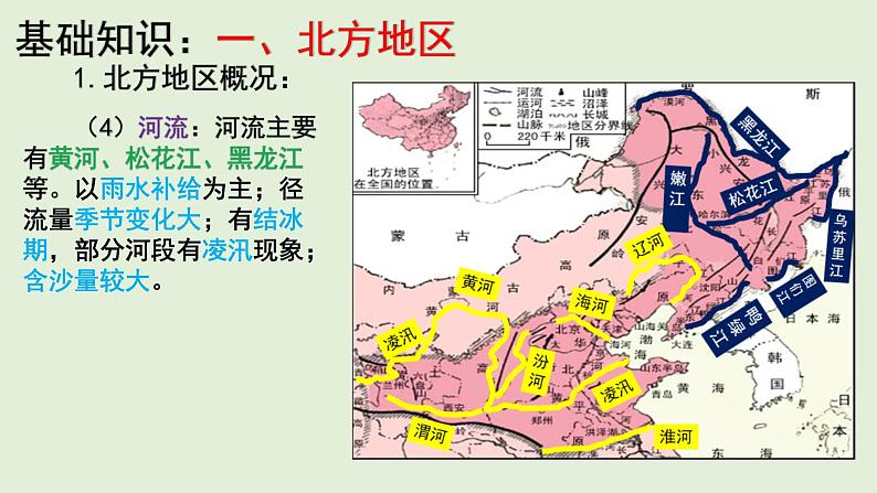 课件31 北方地区-2022年高考地理之区域地理总复习第6页