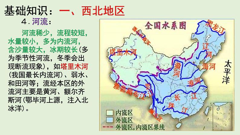 课件33 西北地区-2022年高考地理之区域地理总复习第6页