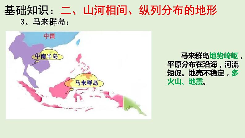 课件11 东南亚和新加坡-2022年高考地理之区域地理总复习08